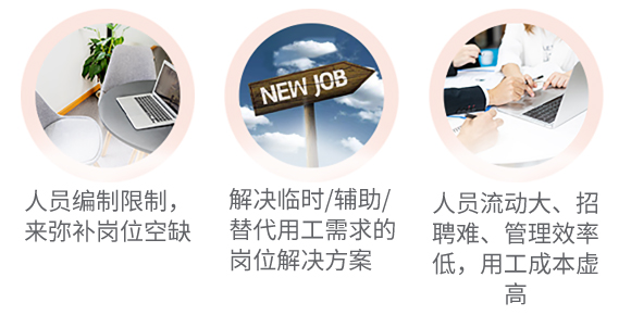 劳务派遣